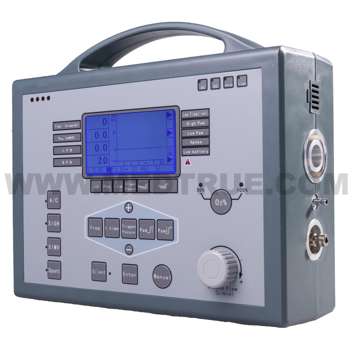 Machine de ventilateur portative médicale de vente chaude approuvée CE/ISO (MT02018056)